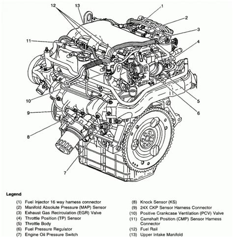 04 chev malabu 2.2 compression test|chevy malibu 2.2l not starting.